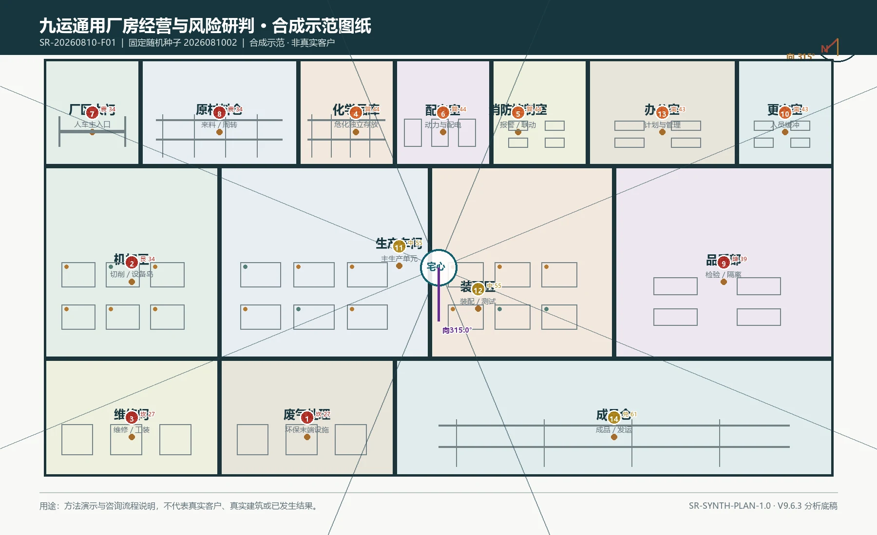 九运坐巽向乾合成厂房工段九宫叠图
