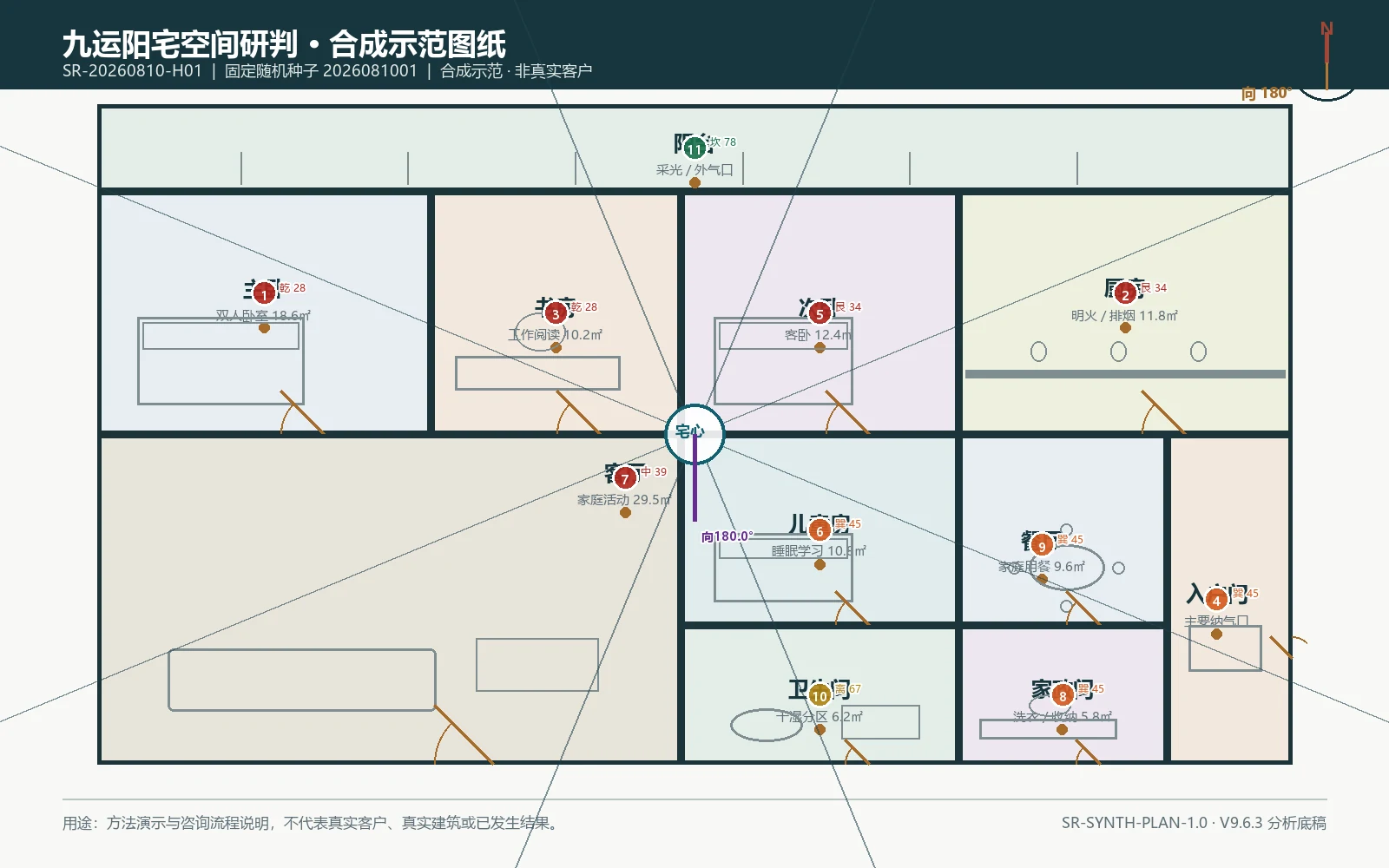 九运坐子向午合成阳宅九宫叠图